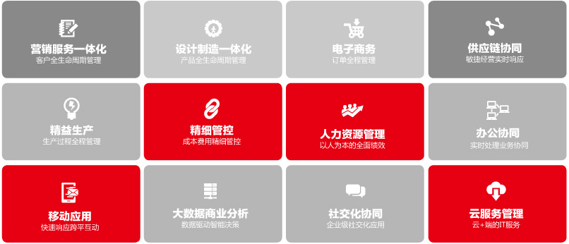 联系我们:0731-83999021