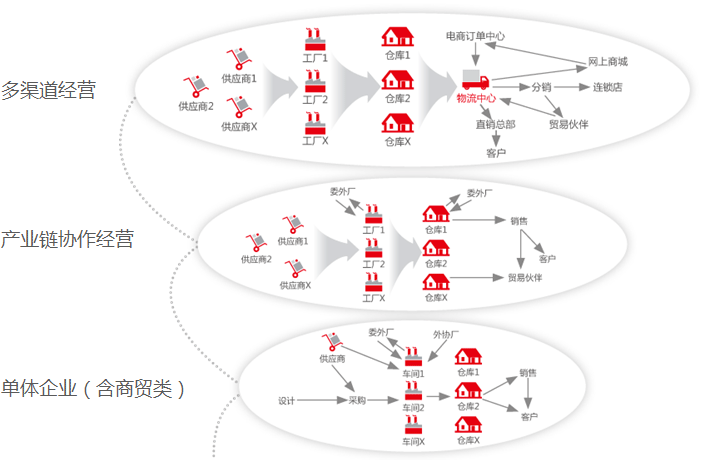 联系我们:0731-83999021