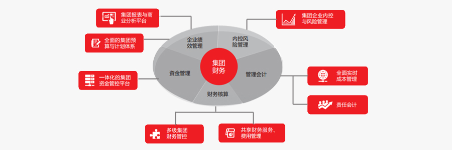联系我们:17570310701
