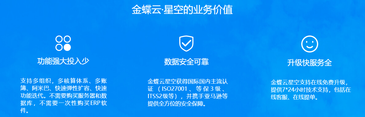 咨询：0731-83999021
