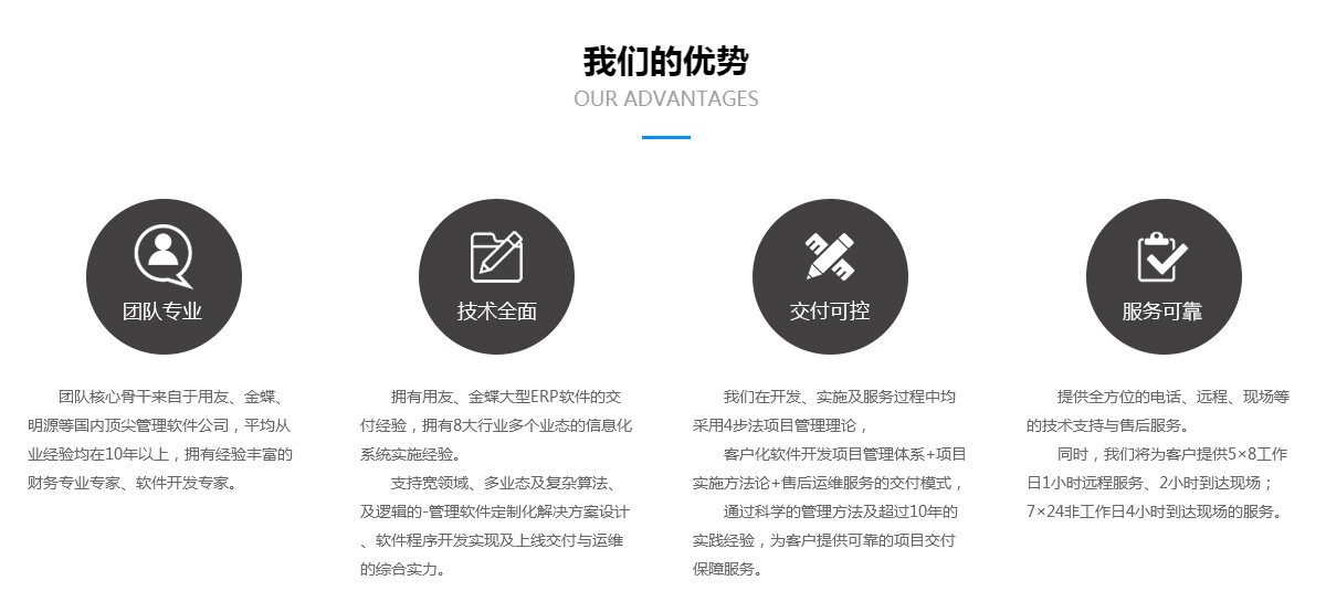 联系我们:0731-83999021